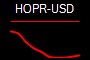 HOPR-USD